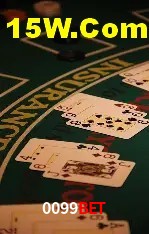 0099Bet Salvador - Strategy